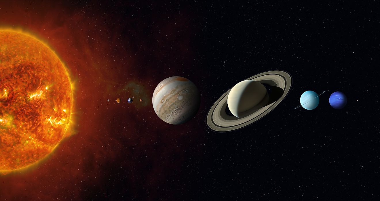 The planets in our solar system, lined up.