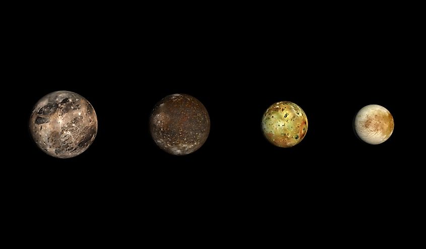 Rendered size comparison of Jupiter's four Galilean moons, Ganymede, Callisto, Io and Europa