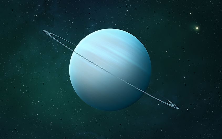 View of planet Uranus from space. Via Shutterstock / buradaki