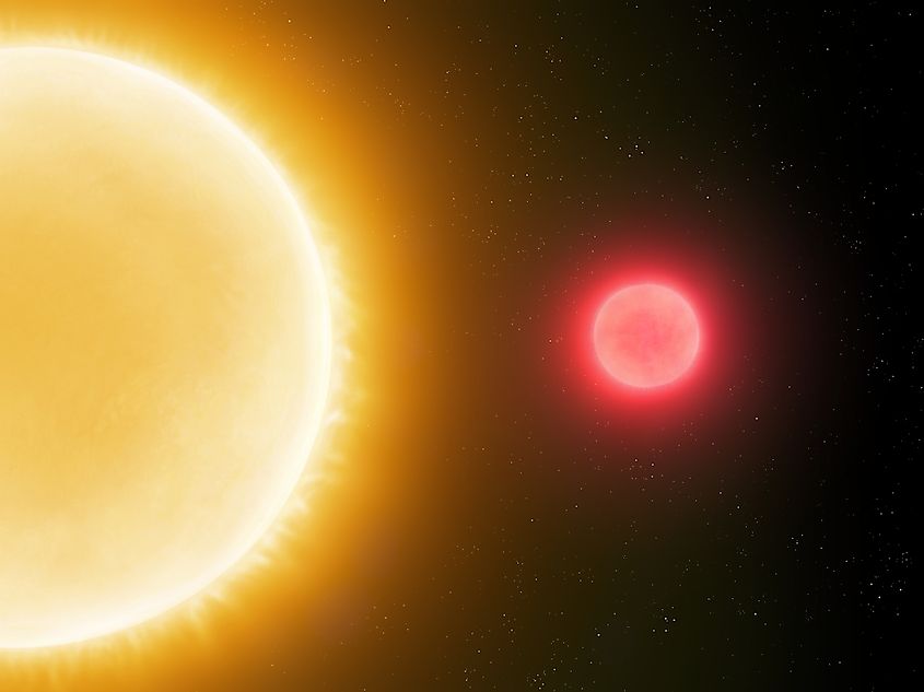 A visualization of a red dwarf star near the Sun.