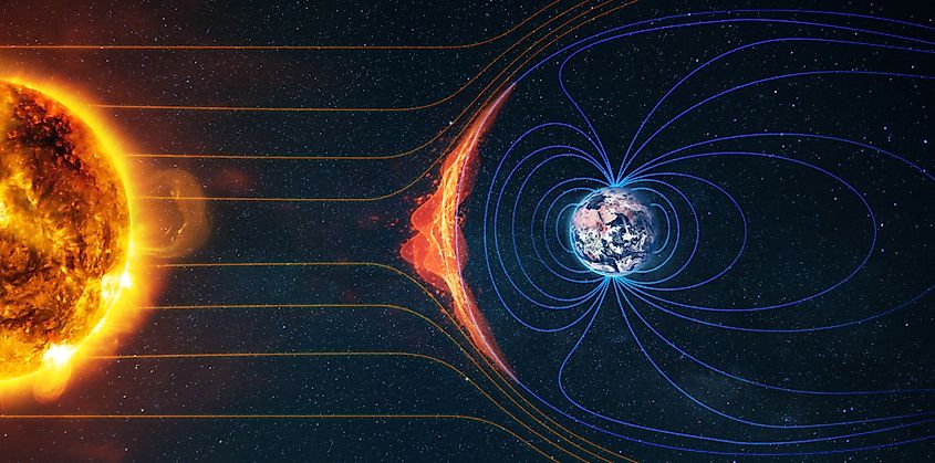 Earth's magnetic field. Sun-Earth connection space weather. Blasts of perticles and magnetic field from the sun impact magnetosphere. Via Shutterstock / alones