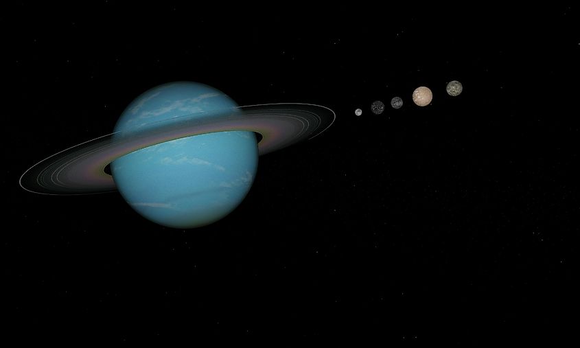 Uranus and Its Moons in Space