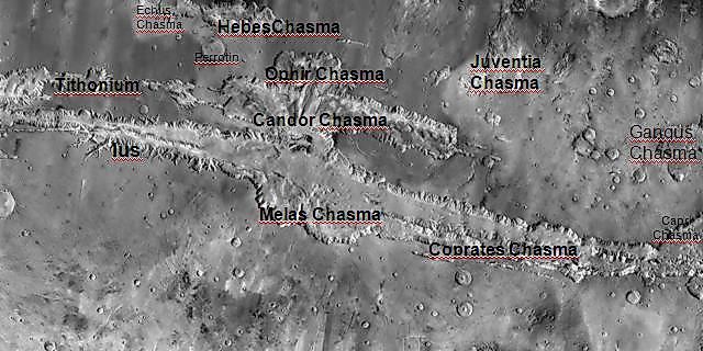 Valles Marineris with major features labeled.