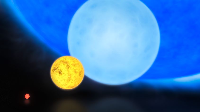 Left to right: a red dwarf, the Sun, a B-type main sequence star, and R136a1.