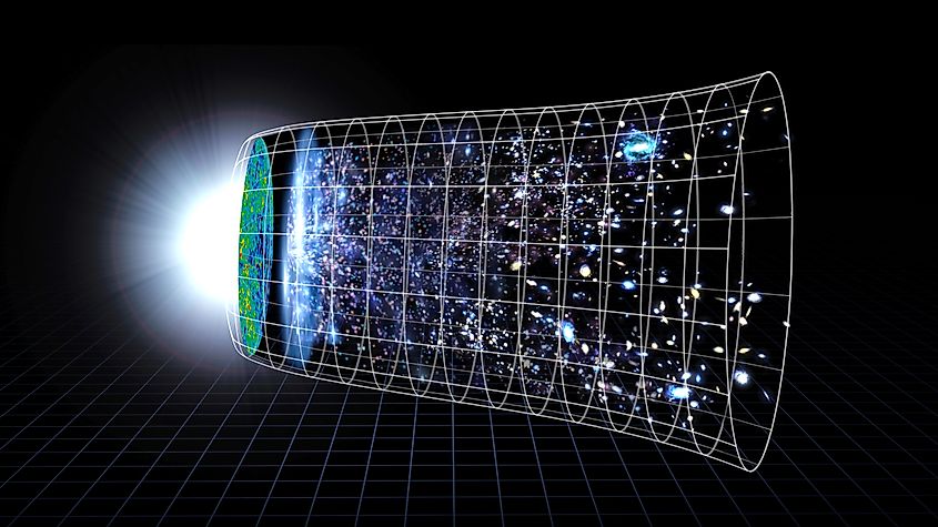 A NASA visualization shows the universe expanding over 13.77 billion years, with dark energy causing expansion to speed up in more recent cosmic history.