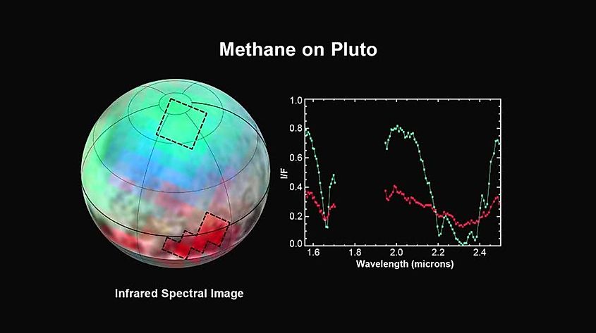 Map of methane ice across Pluto from the New Horizons Ralph instrument