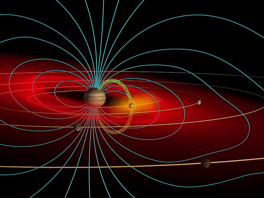 Jupiter magnetosphere schematic (The original uploader was Volcanopele at English Wikipedia., CC BY-SA 3.0 <https://creativecommons.org/licenses/by-sa/3.0/>, via Wikimedia Commons)