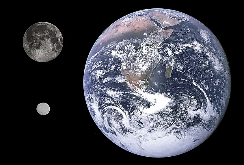 Earth, the Moon, and the dwarf planet Ceres shown side by side at the same scale.