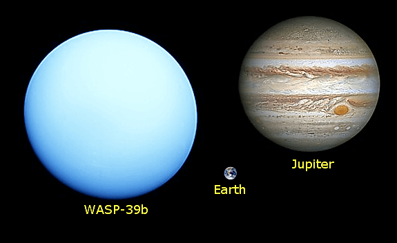 Size of Earth, Jupiter, and the WASP-39b.