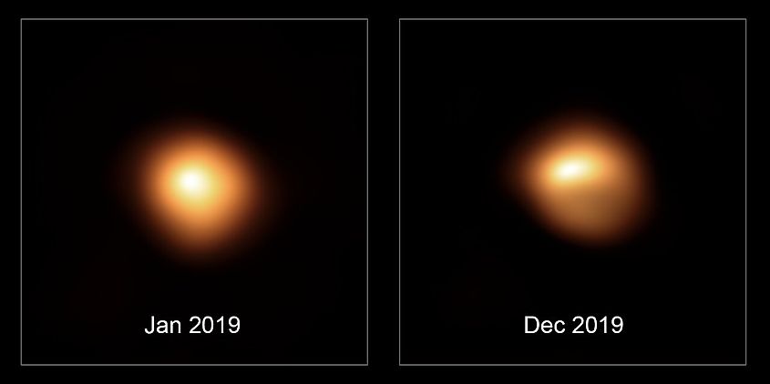 Comparison of SPHERE images of Betelgeuse taken in January 2019 and December 2019, showing the changes in brightness and shape.