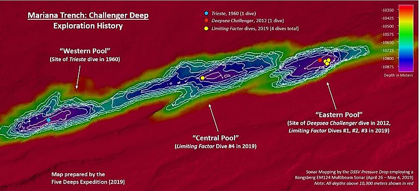 Sonar Map of the Challenger Deep and Historical Dive Annotations (Vlvescovo, CC BY-SA 4.0 <https://creativecommons.org/licenses/by-sa/4.0>, via Wikimedia Commons)