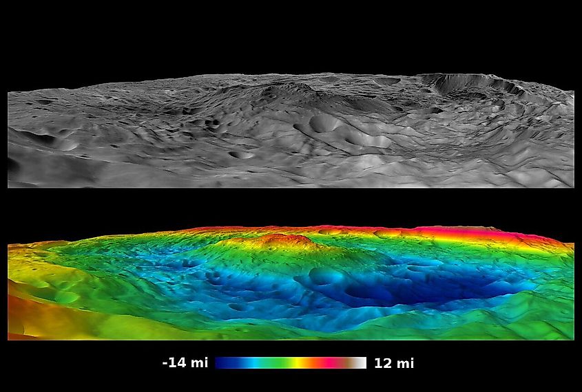 Rheasilvia is located in Vesta's southern hemisphere.