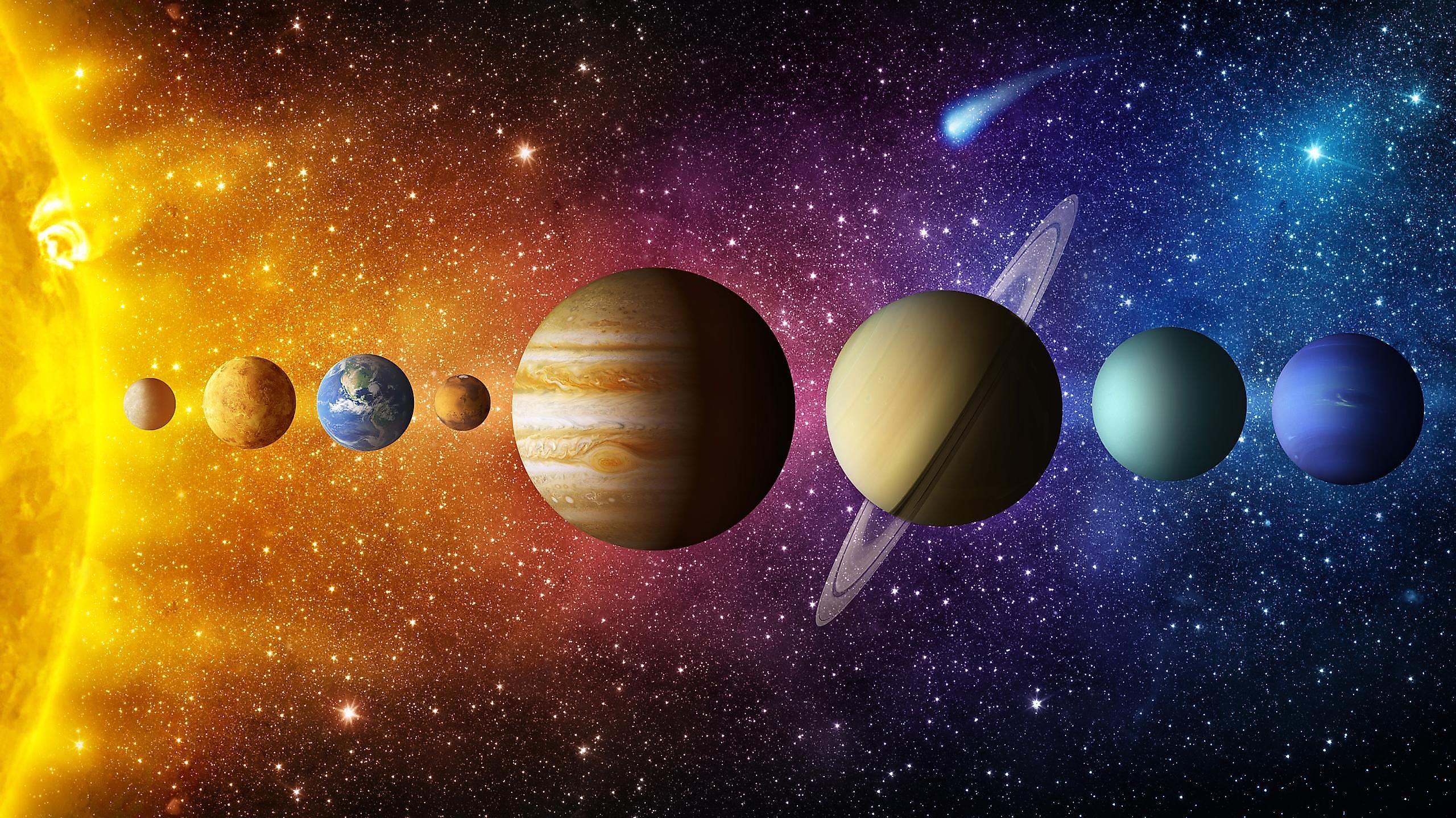 The planets of the Solar System, with the four terrestrial planets (Mercury, Venus, Earth, Mars) orbiting closest to the Sun. Image credit: NASA.